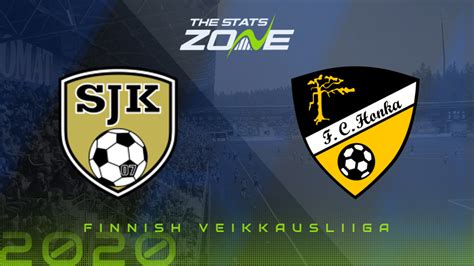 Form and head to head stats SJK vs Honka .